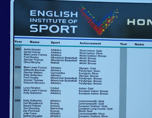 Black lettering spelling the names of famous British athletes who have trained at the English Institute of Sport based in Perry Bar's Alexander Stadium