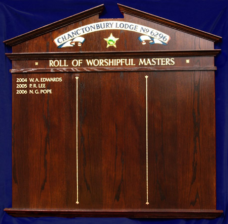 This is an image of a sign board showing members names for a Masonic Lodge roll of honour for the worshipful masters of Chanctonbury lodge in Sussex